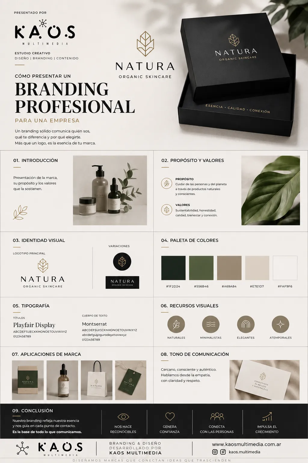 Brand Project